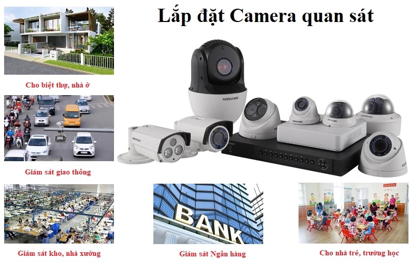 Lap-camera-tai-Binh-Duong-va-Cac-tinh-Lan-Can-HCM